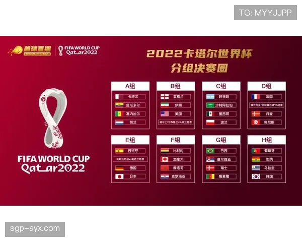 世界杯B组抽签揭晓,卡塔尔签运如何 世界杯B组抽签揭晓,卡塔尔签运如何